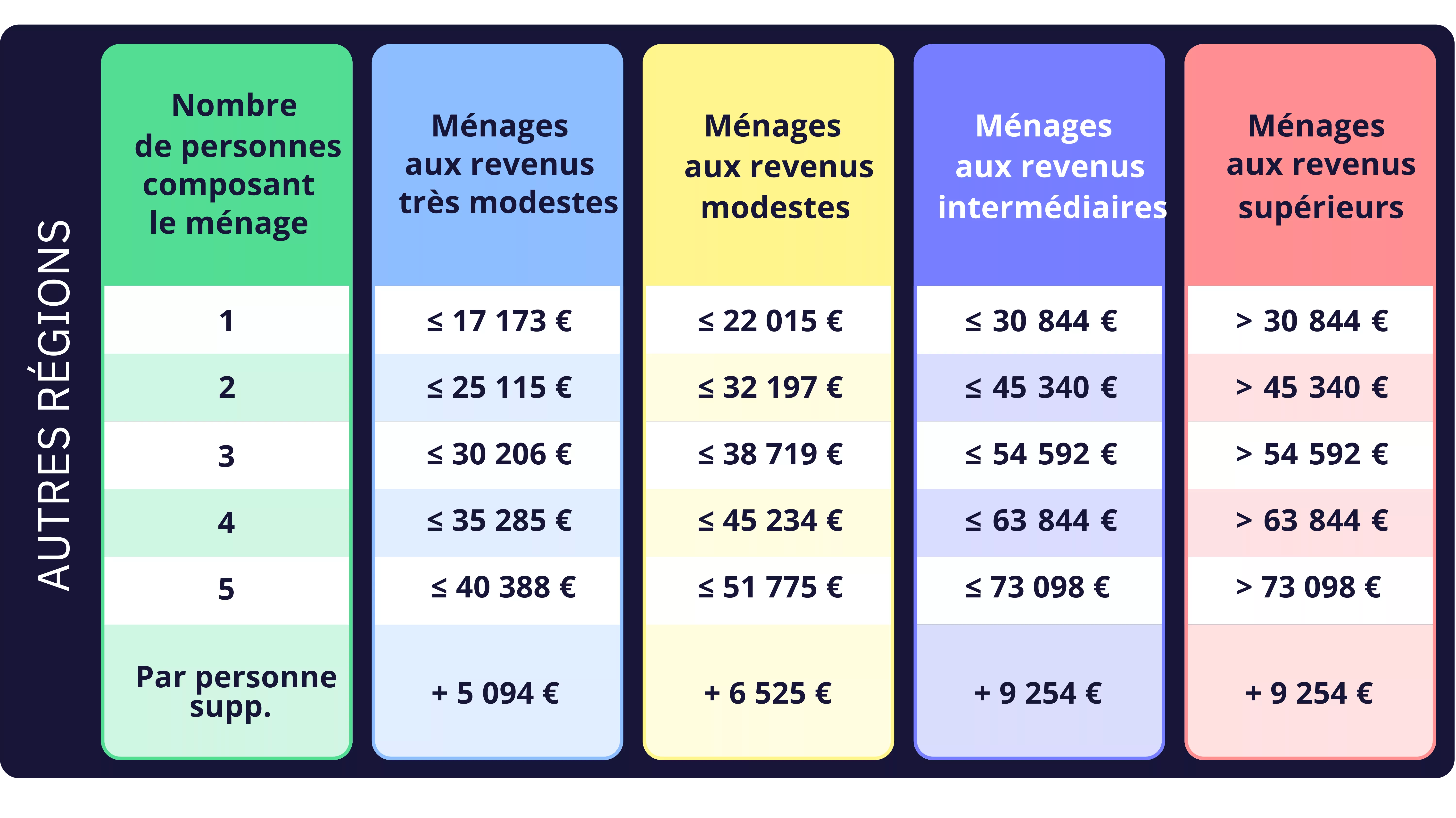MaPrimeRenov copie 1 png - Accueil